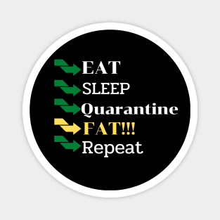 Eat sleep fat Magnet